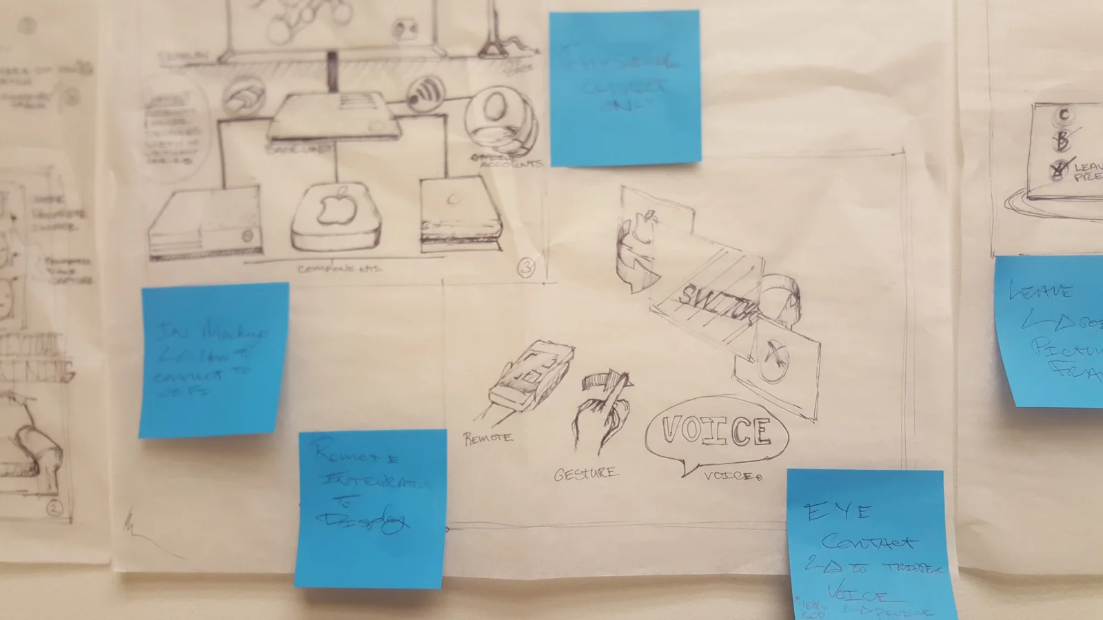 Concept Sketching and Storyboarding: A focus on control and social viewing