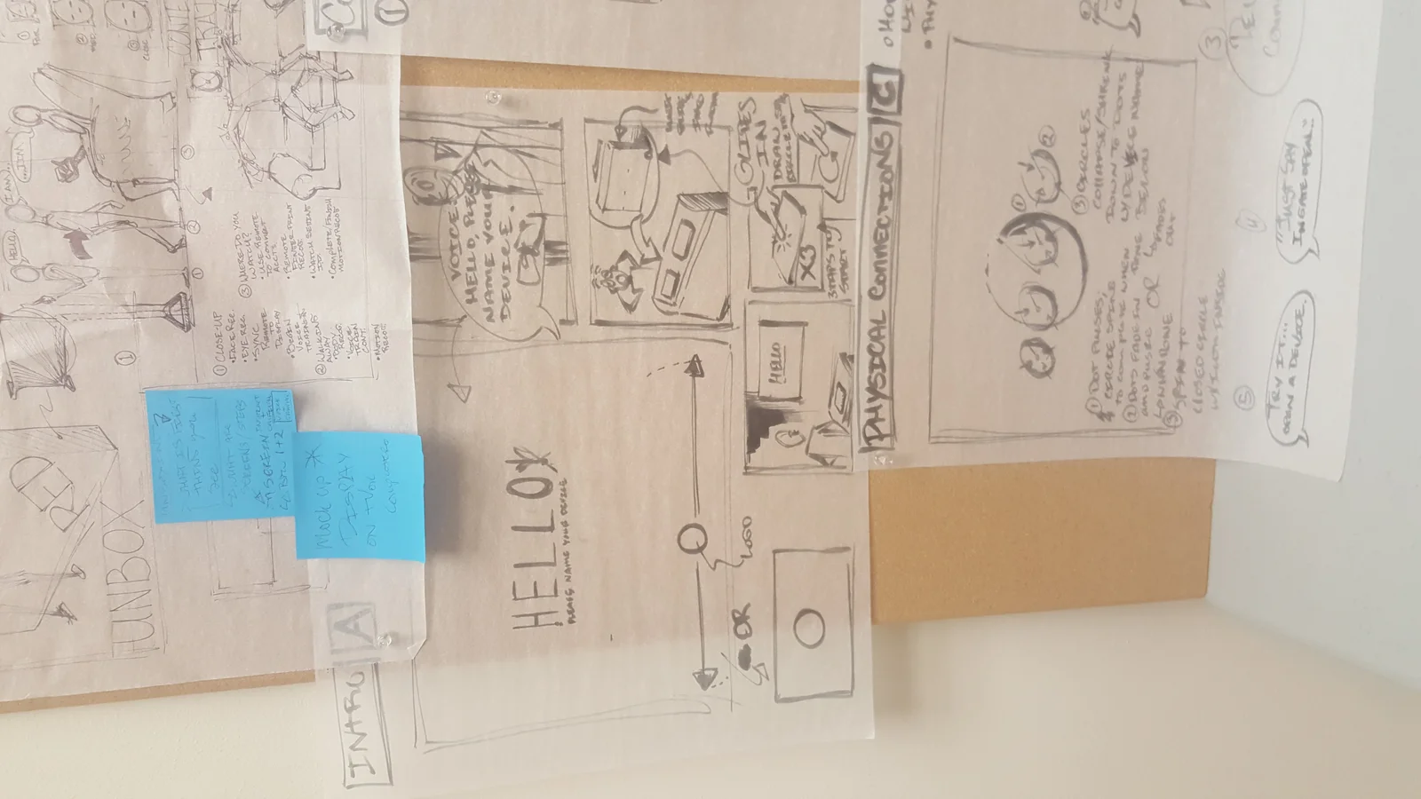 Concept Sketching and Storyboarding: A focus on control and social viewing