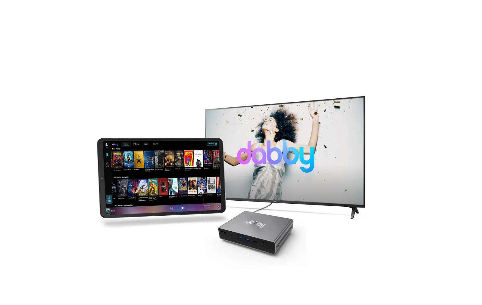 Post-COVID Pivot: Post-Covid Pivot to Off the Shelf Hardware and Acquisition