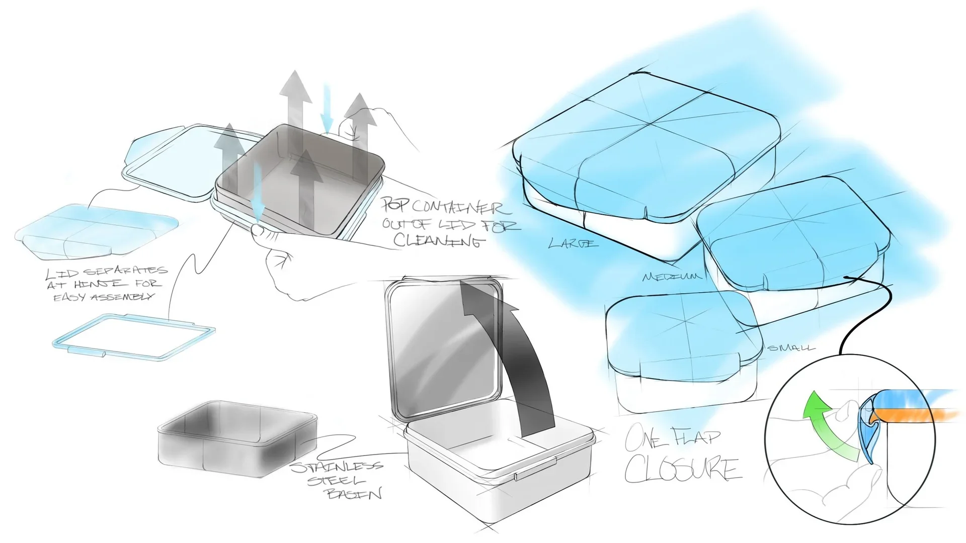 Converged on the final form through sketching and prototyping.